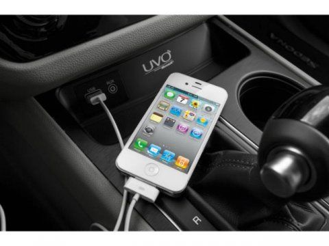 2016 Kia Sedona LX 2016 Kia Sedona LX