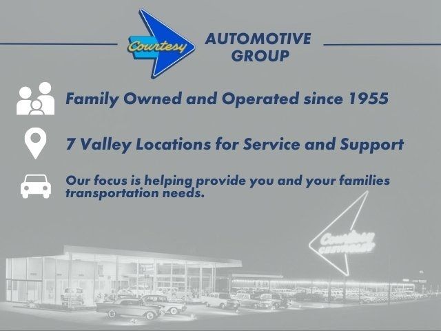 2025 Jeep Gladiator Willys